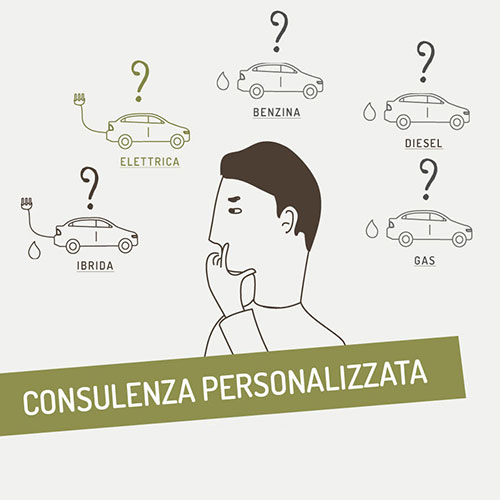 Lo Scegli Veicolo